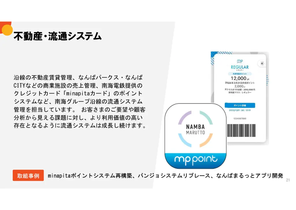 会社説明スライド画像