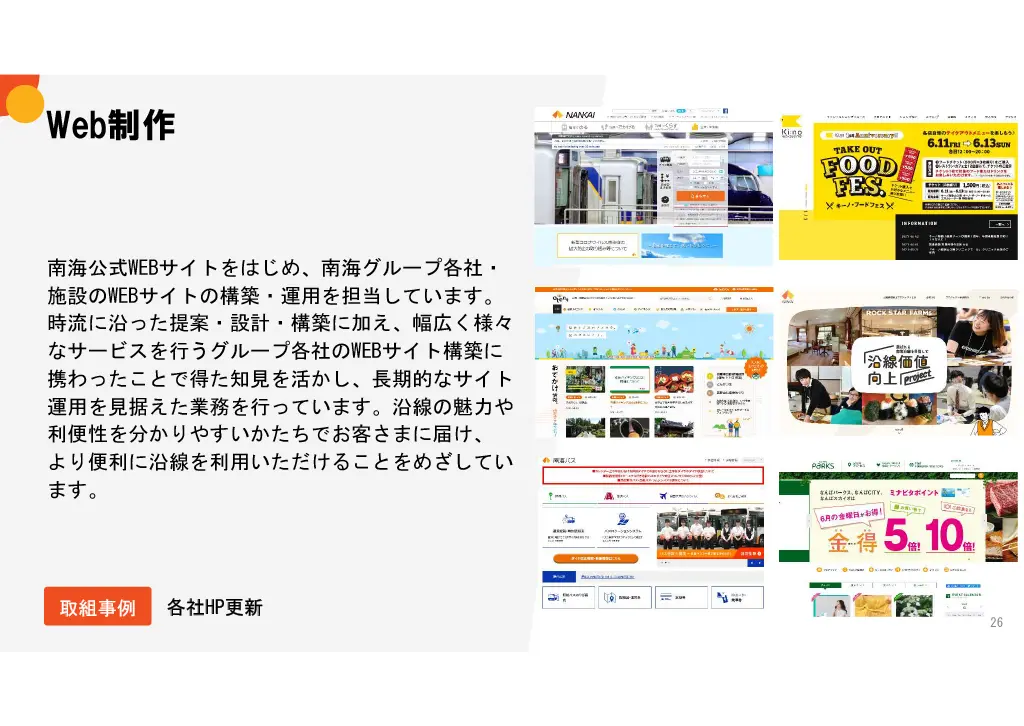 会社説明スライド画像