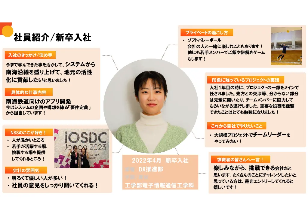 会社説明スライド画像