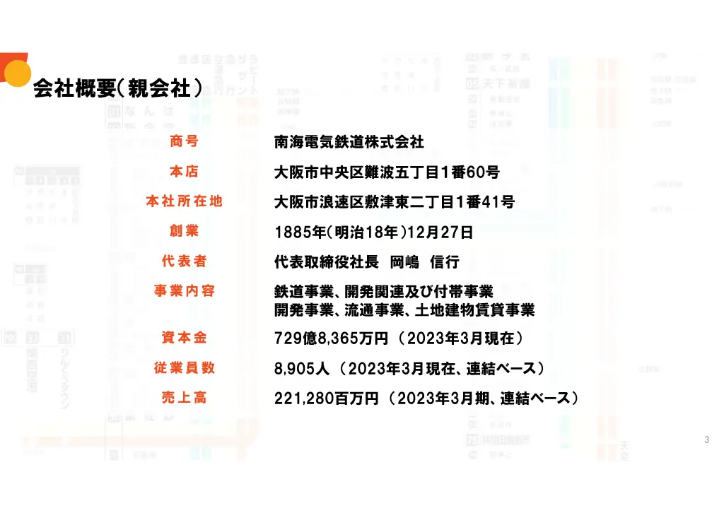 会社説明スライド画像