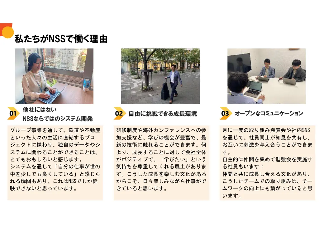 会社説明スライド画像