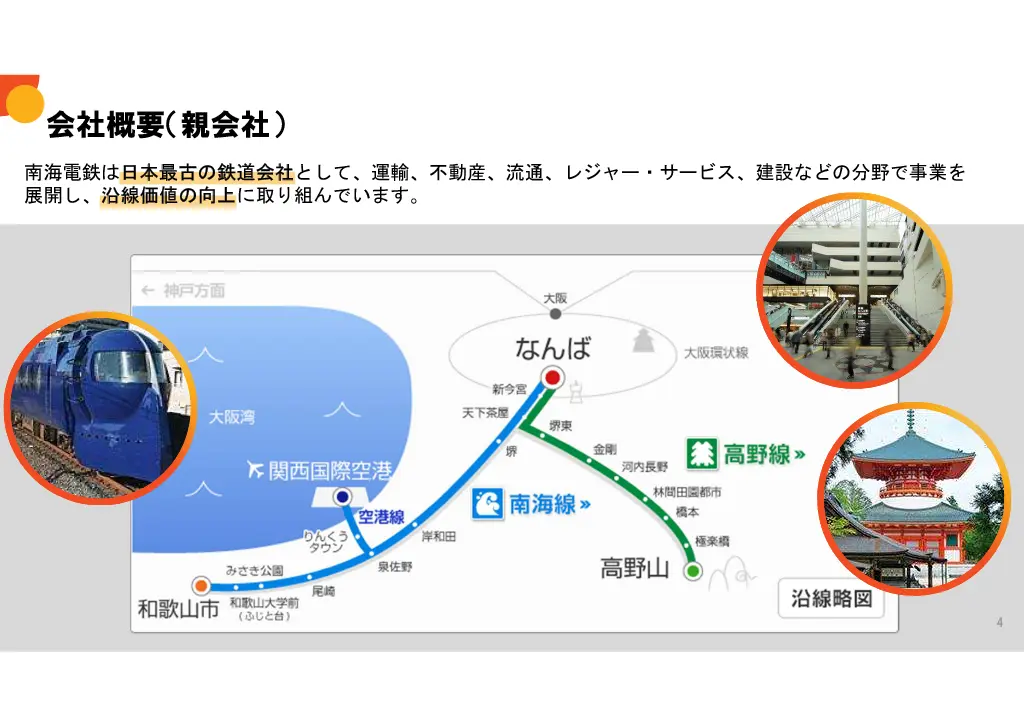 会社説明スライド画像